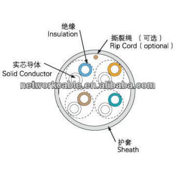 Ethernet utp cat 5e lan cable free sample